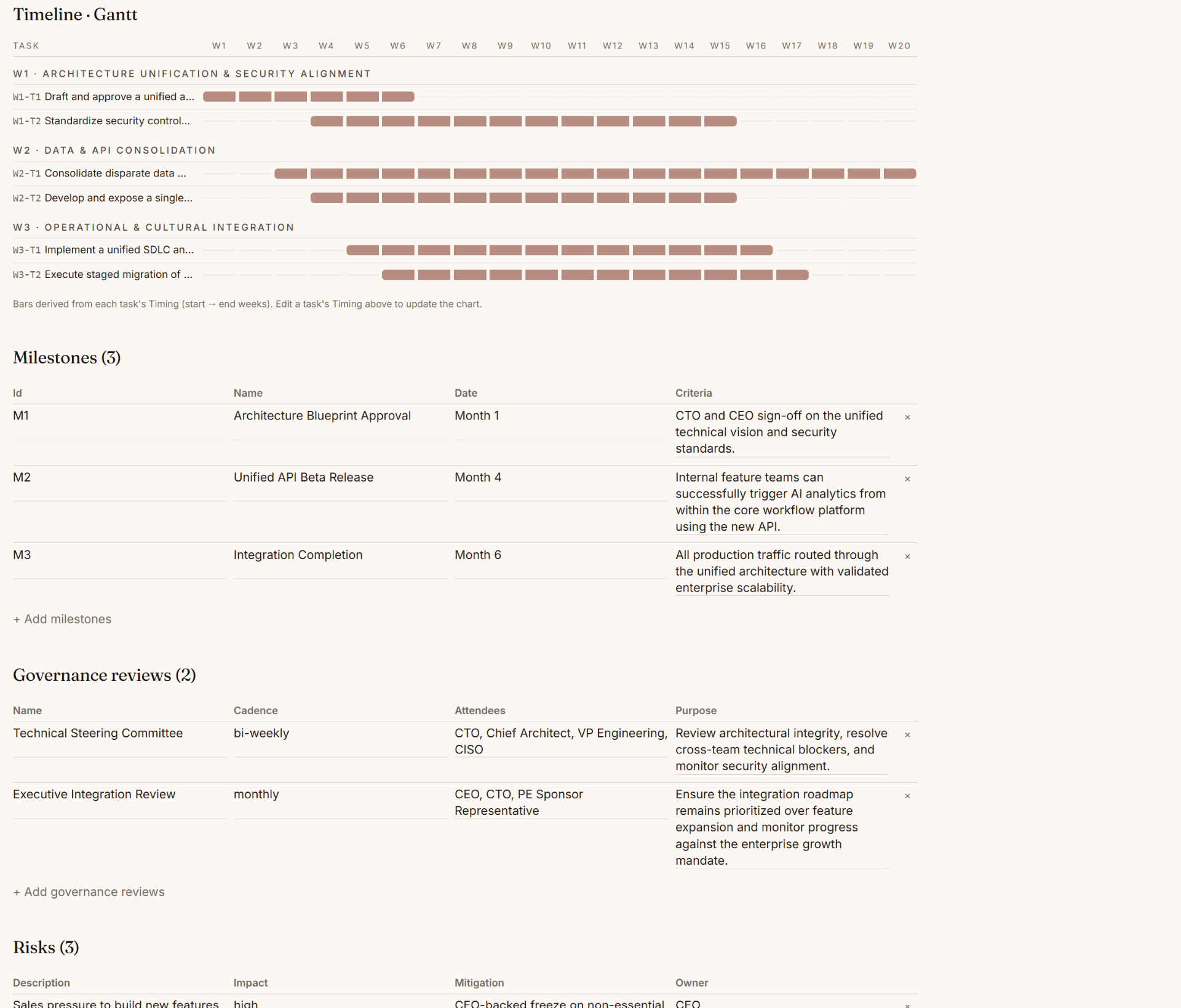 Generated implementation plan with a Gantt-style timeline of tasks by week.