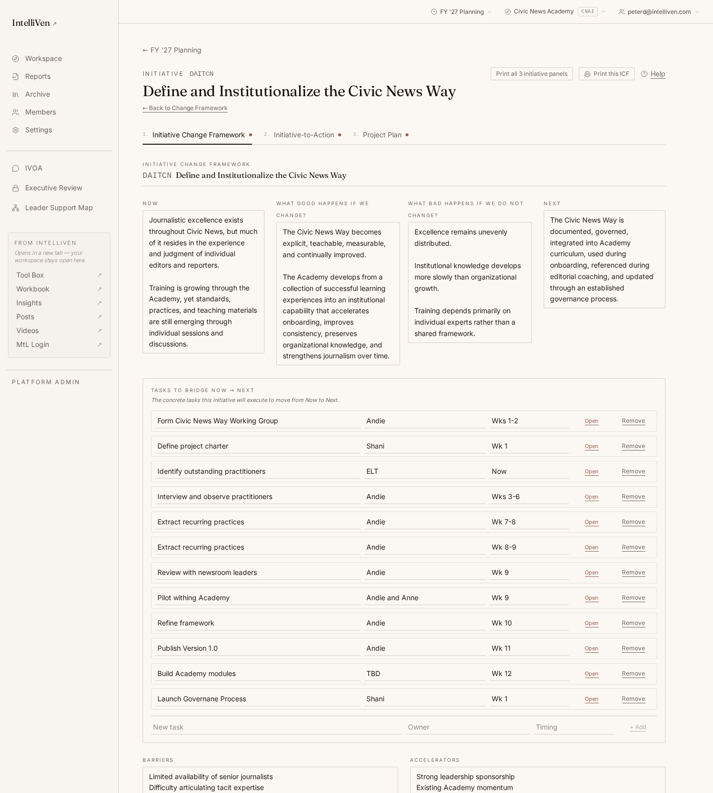 Initiative Change Framework view with structured fields, AI-guided assessment, and implementation plan.