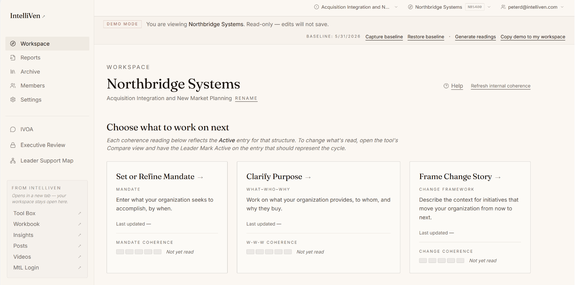A cycle dashboard showing Mandate, WHAT-WHO-WHY, and Change Framework progress for a leadership team.